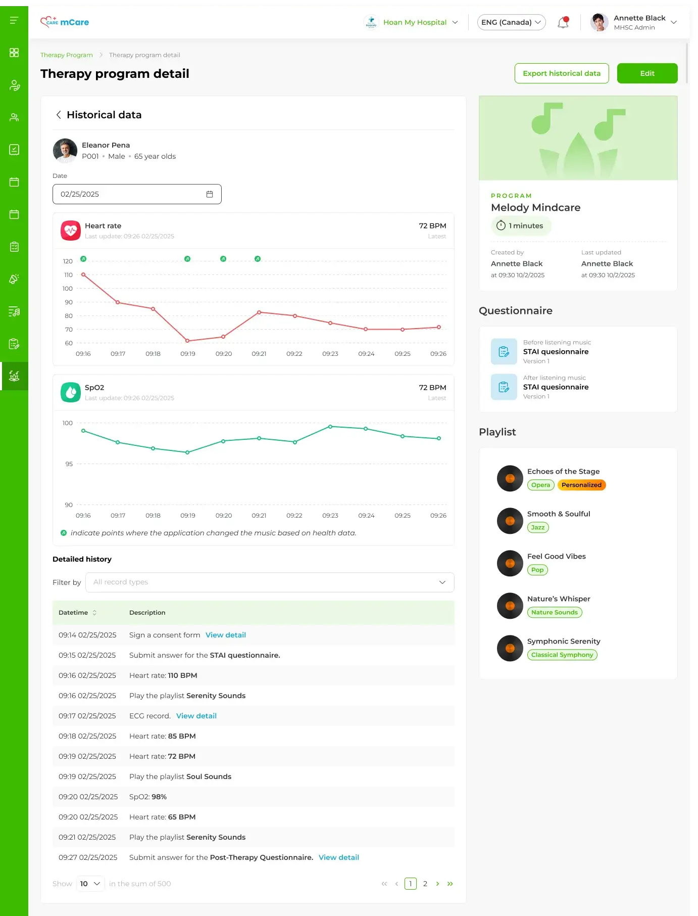 TMA Solutions Patient's therapy program details and health data charts on the web interface.